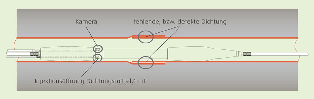 schritt 01